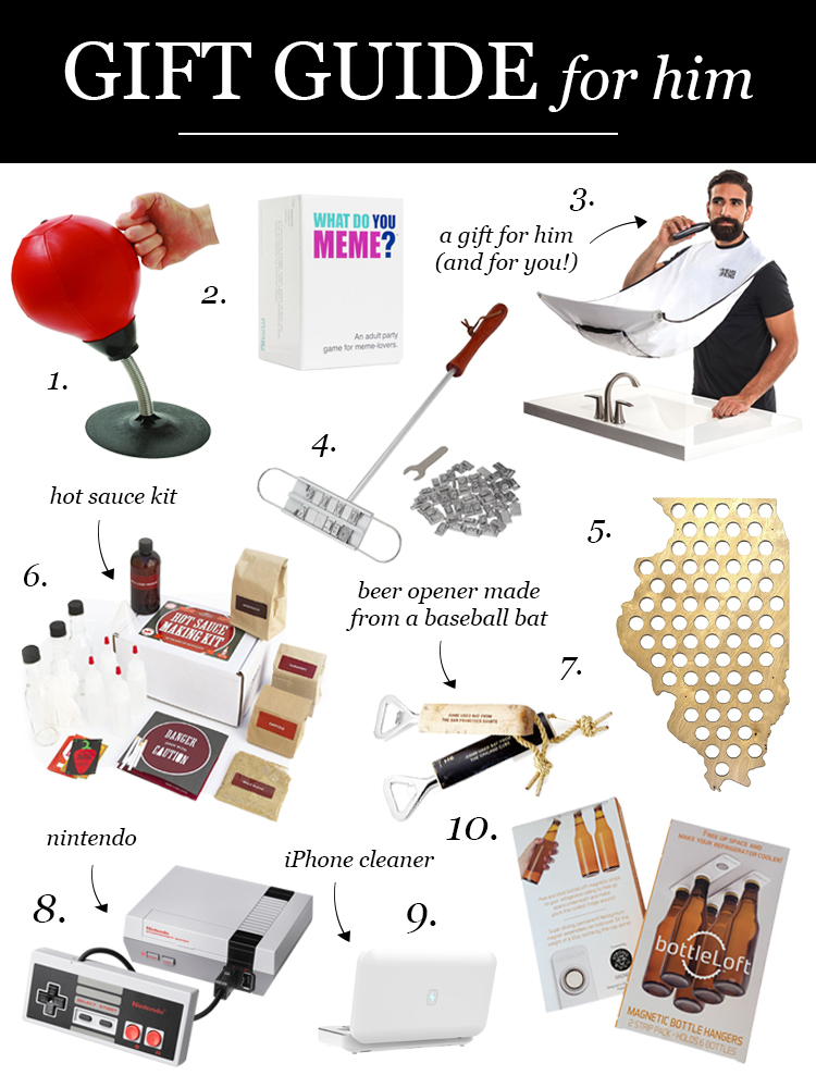 Gift Guide for Him