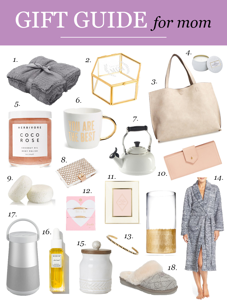 gift guide for mom